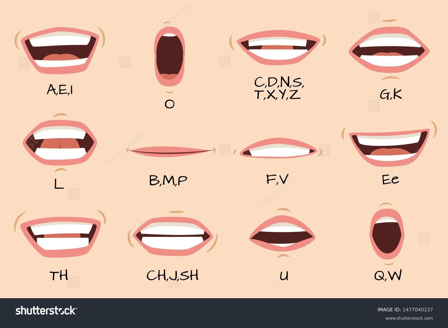 5 Thousand Cartoon Mouth Sounds Royalty Free Images Stock Photos U0026 Pictures Shutterstock