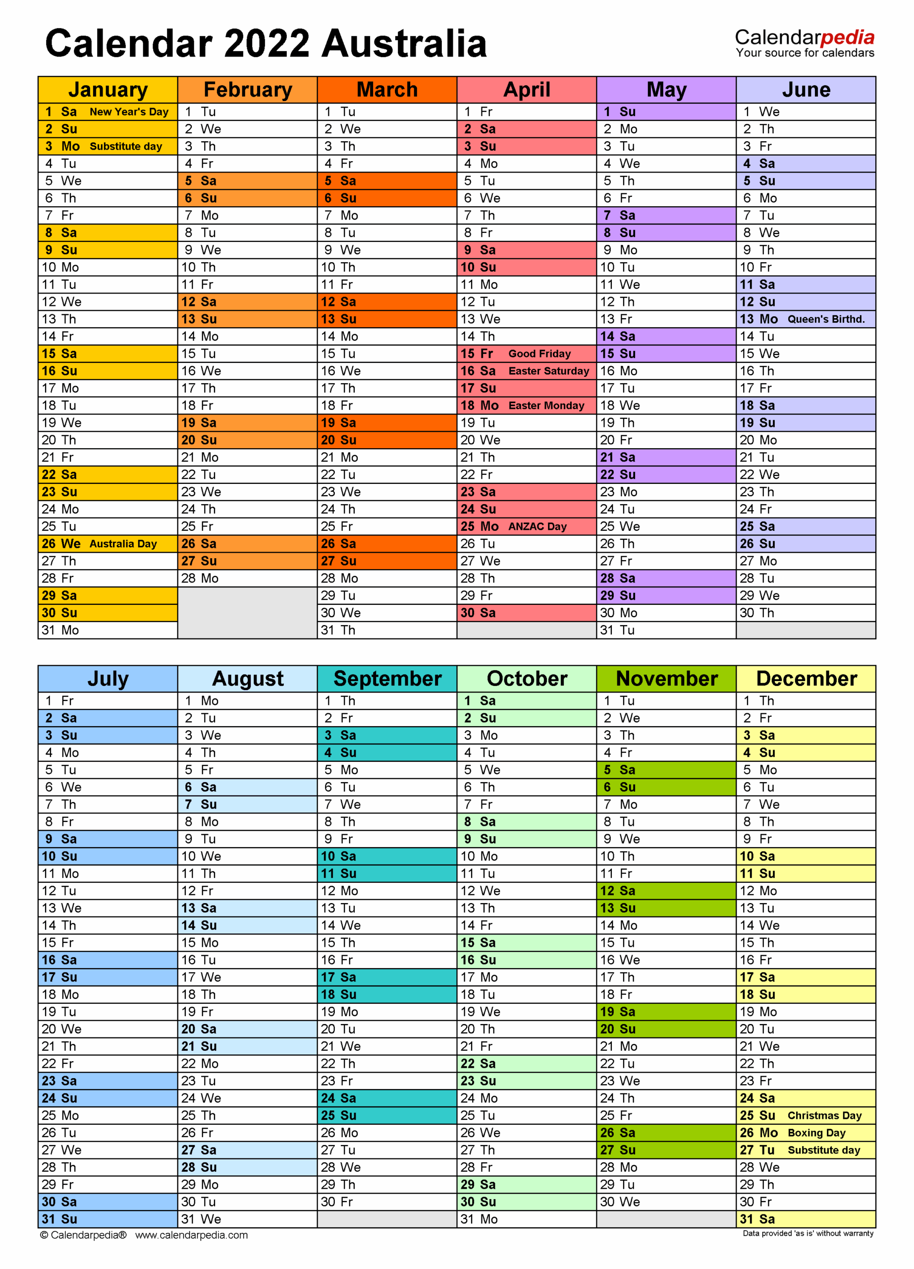Australia Calendar 2022 Free Printable PDF Templates