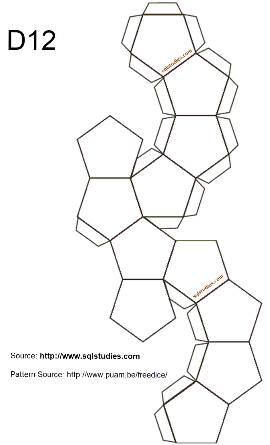 Blank Dice SQL Studies