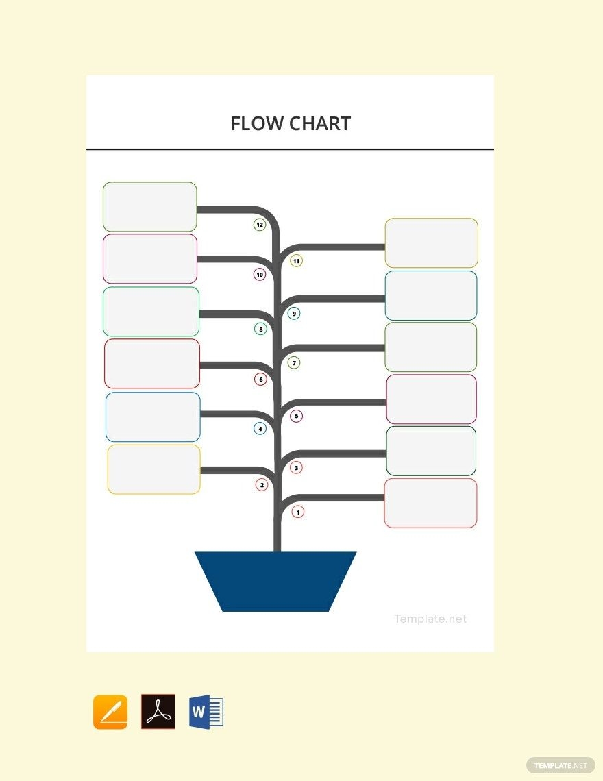 Printable Blank Flow Chart Template