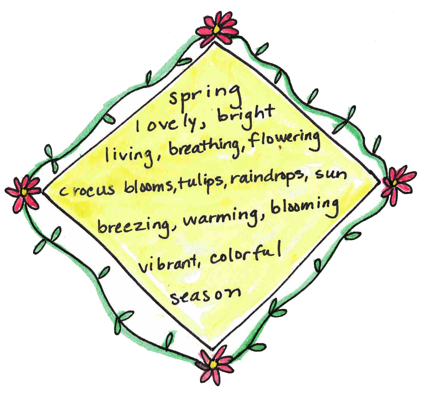 Diamante Poems Layers Of Learning