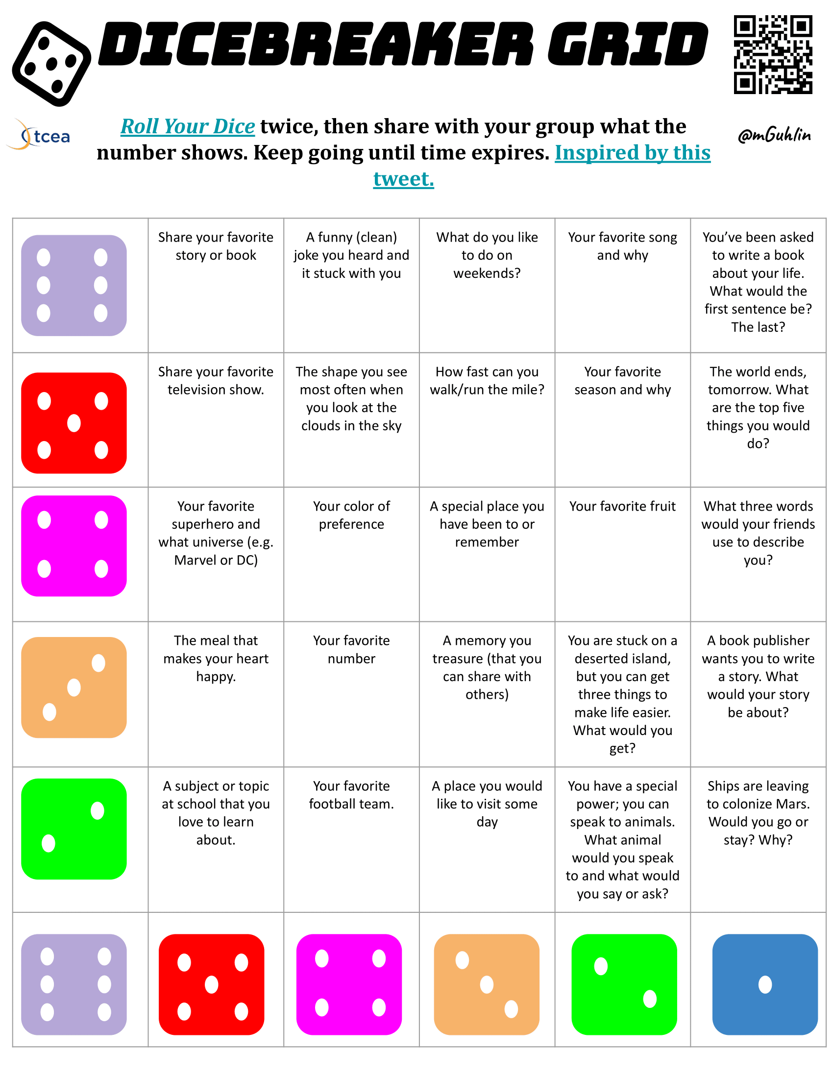 Dicebreakers And Activity Debriefing Templates TCEA TechNotes Blog