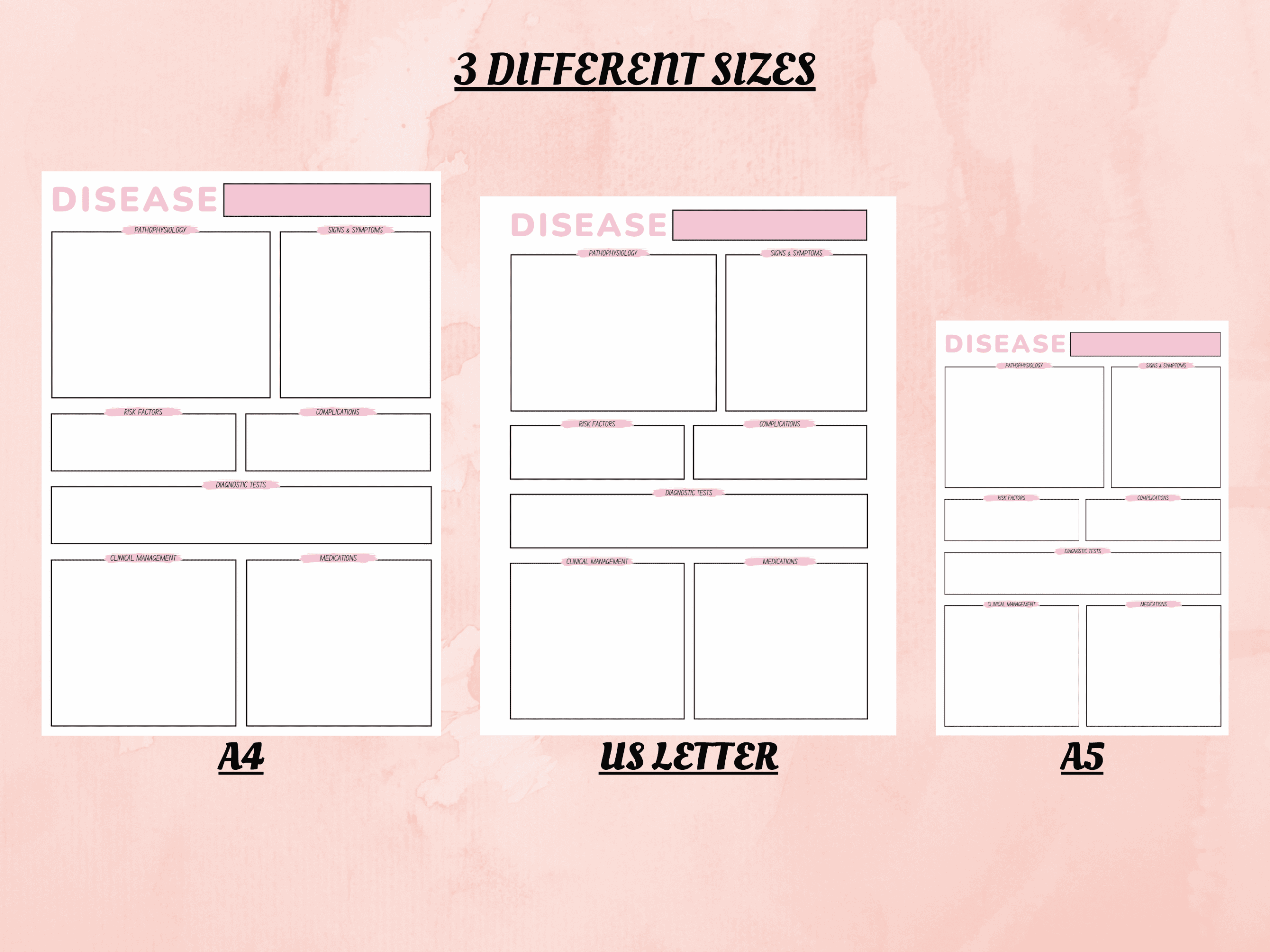 Disease Pathophysiology Template