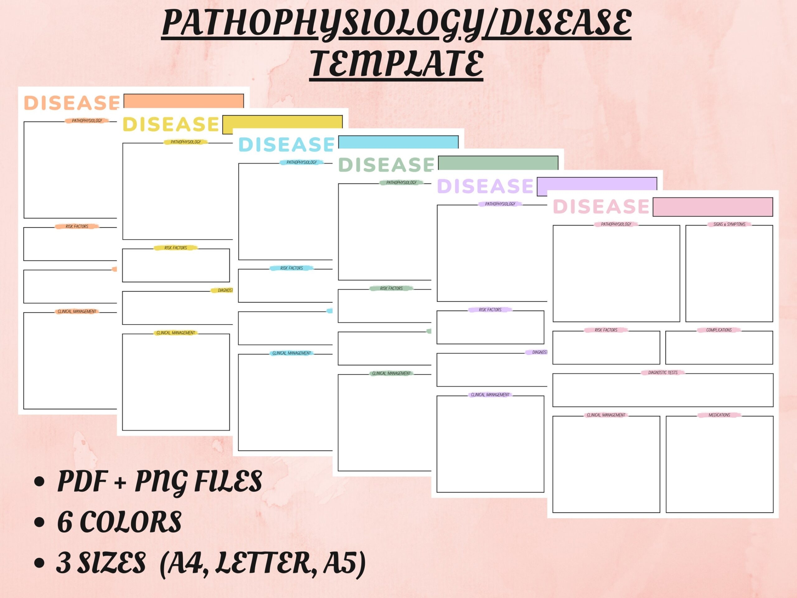 Disease Pathophysiology Template