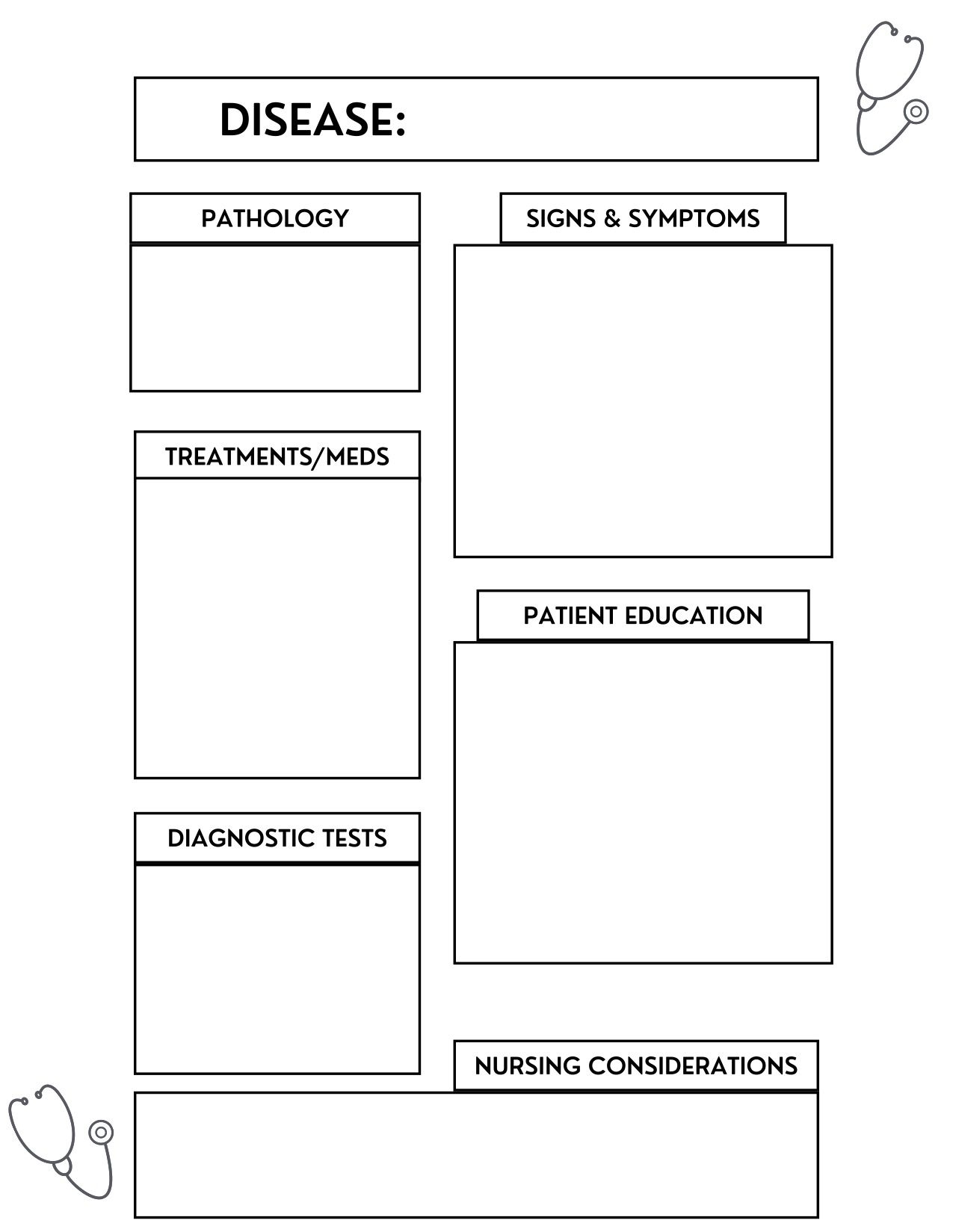 Printable Pathophysiology Template Free