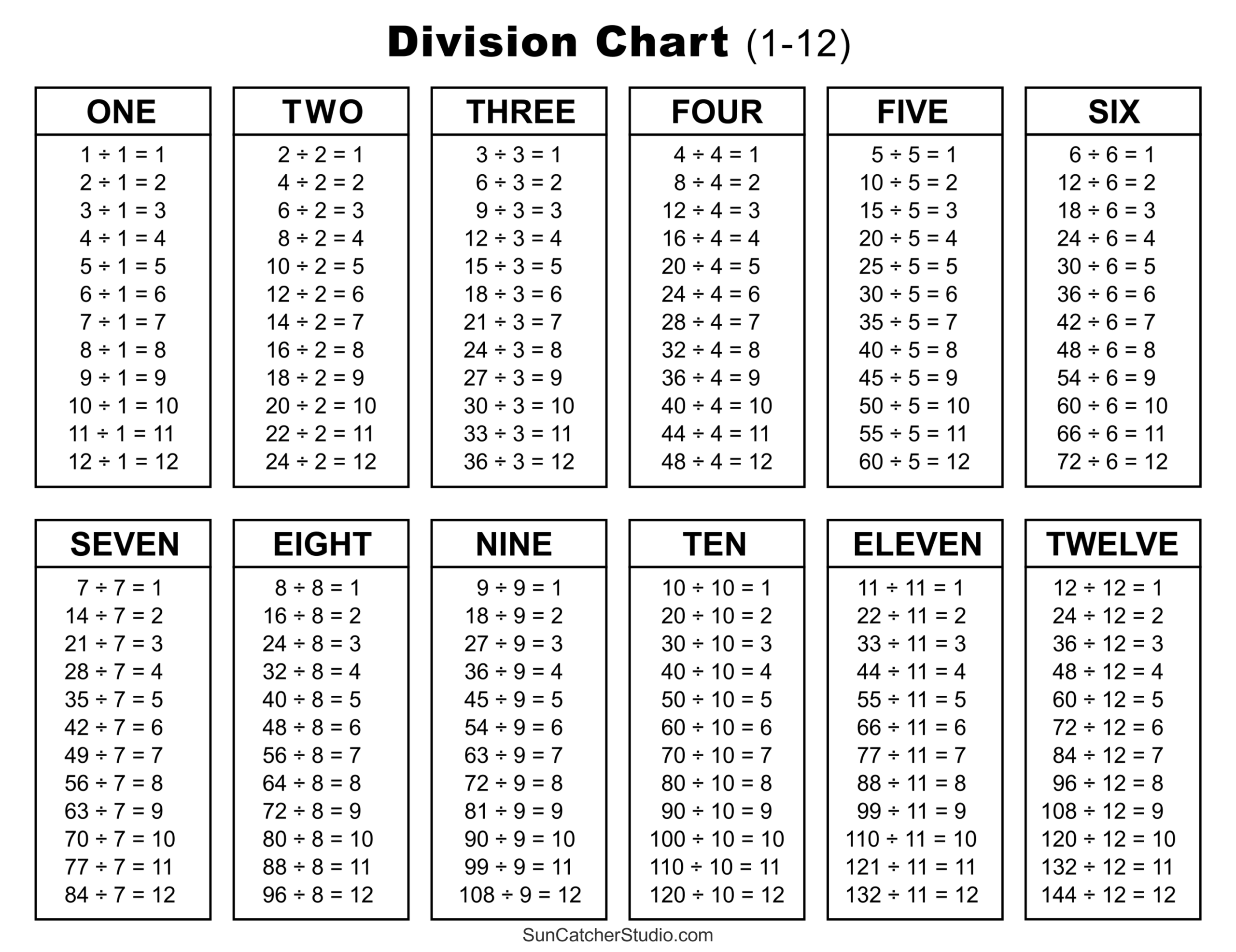 Free Printable Division Chart