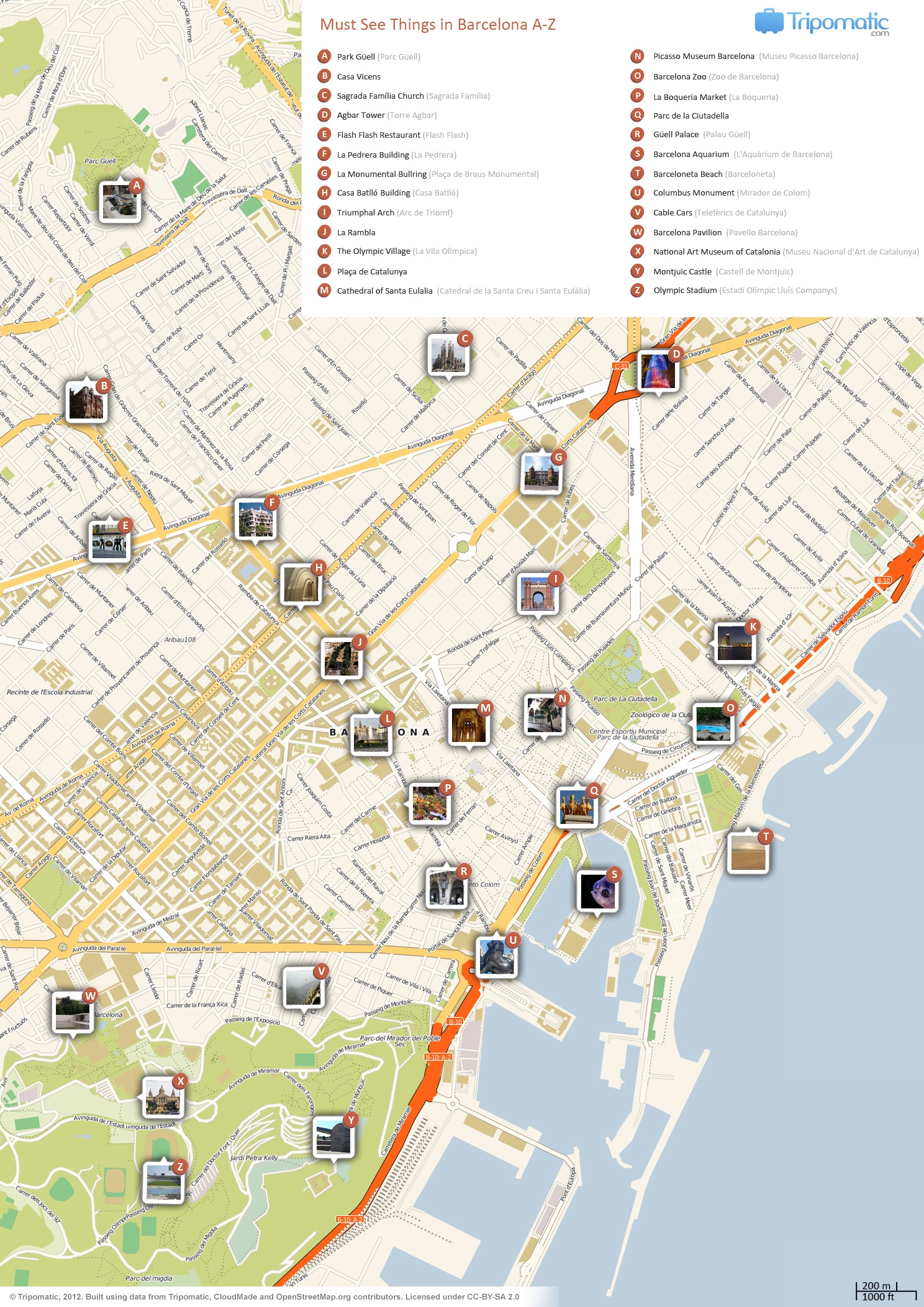 Printable Map Barcelona