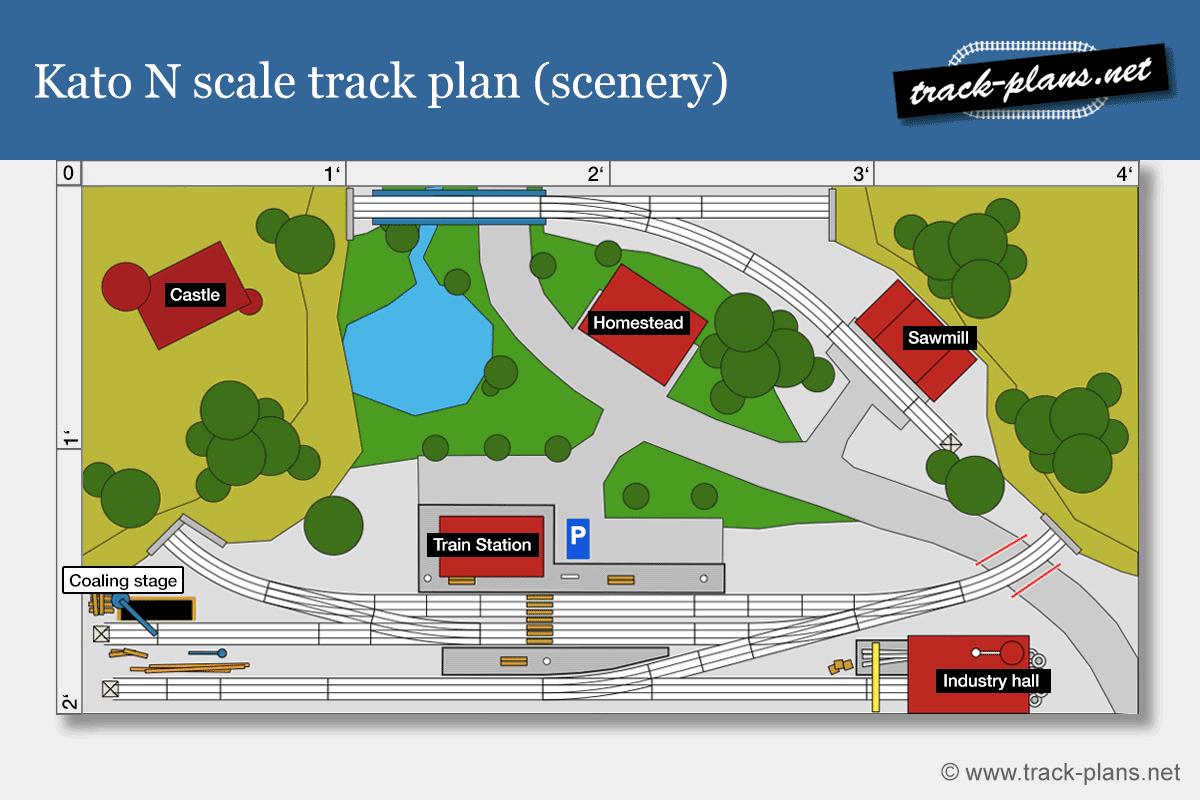 Fine Kato N Scale Track Plans For Free 
