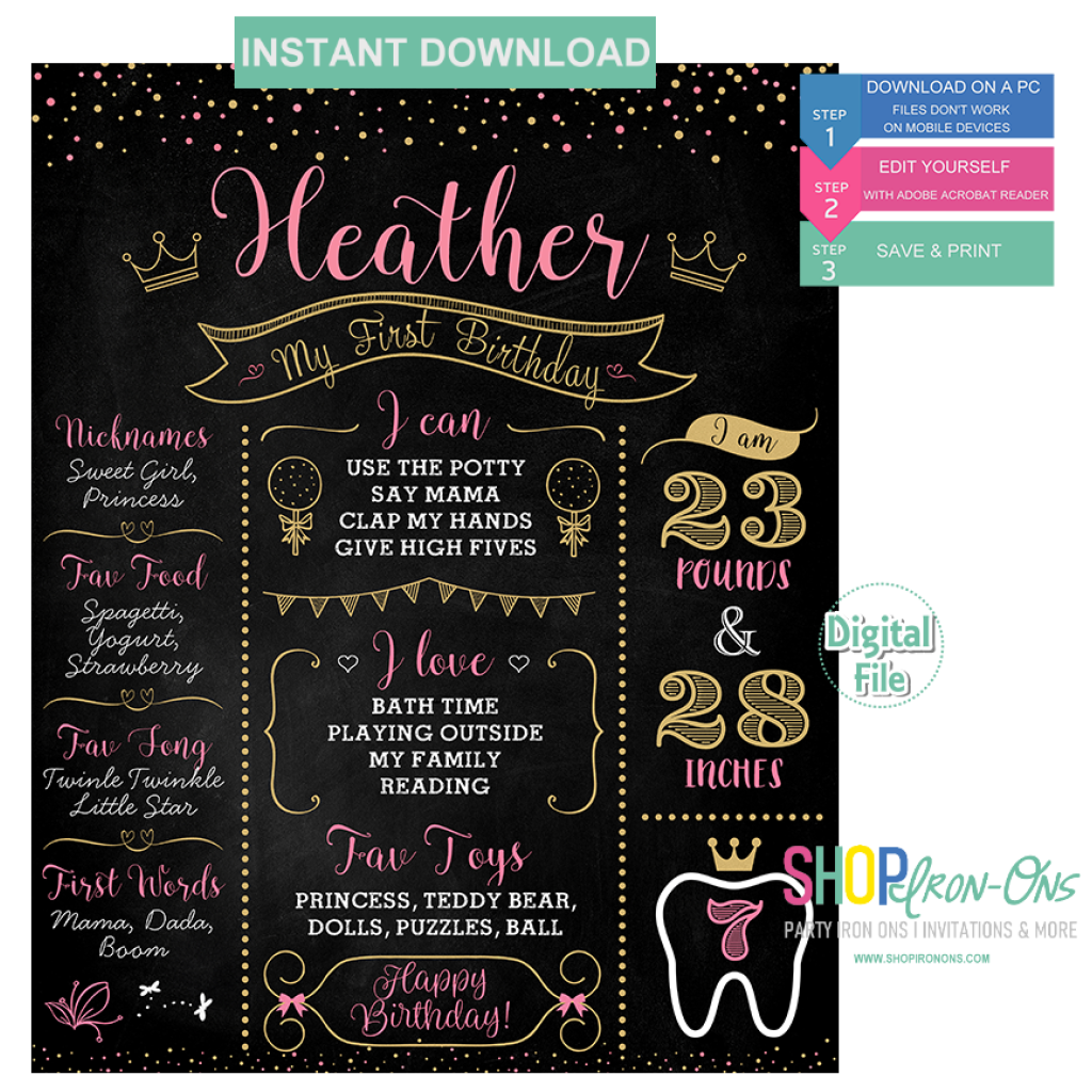 Free Printable Birthday Chalkboard Template