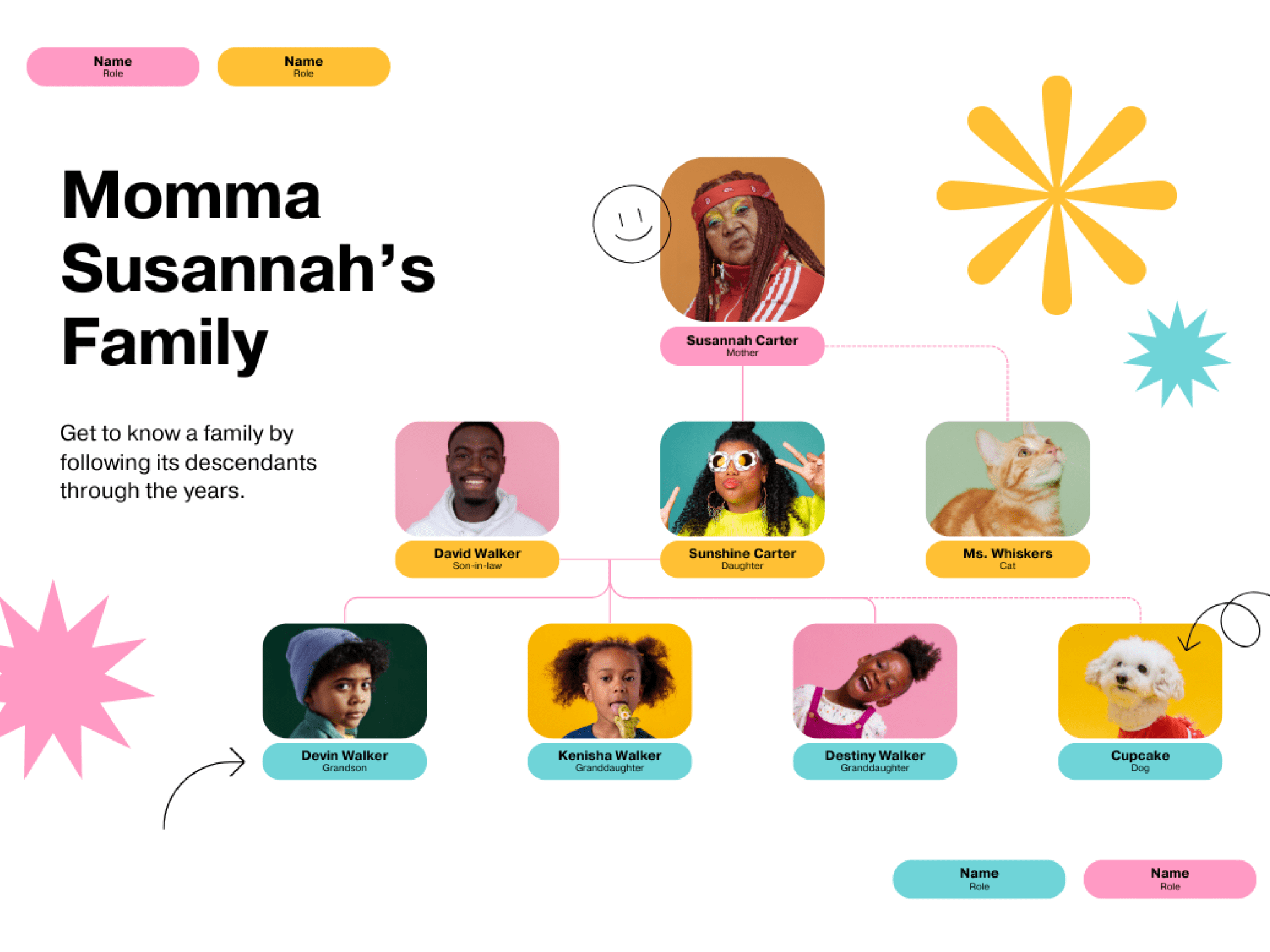 Free Printable Blank Family Tree.Html