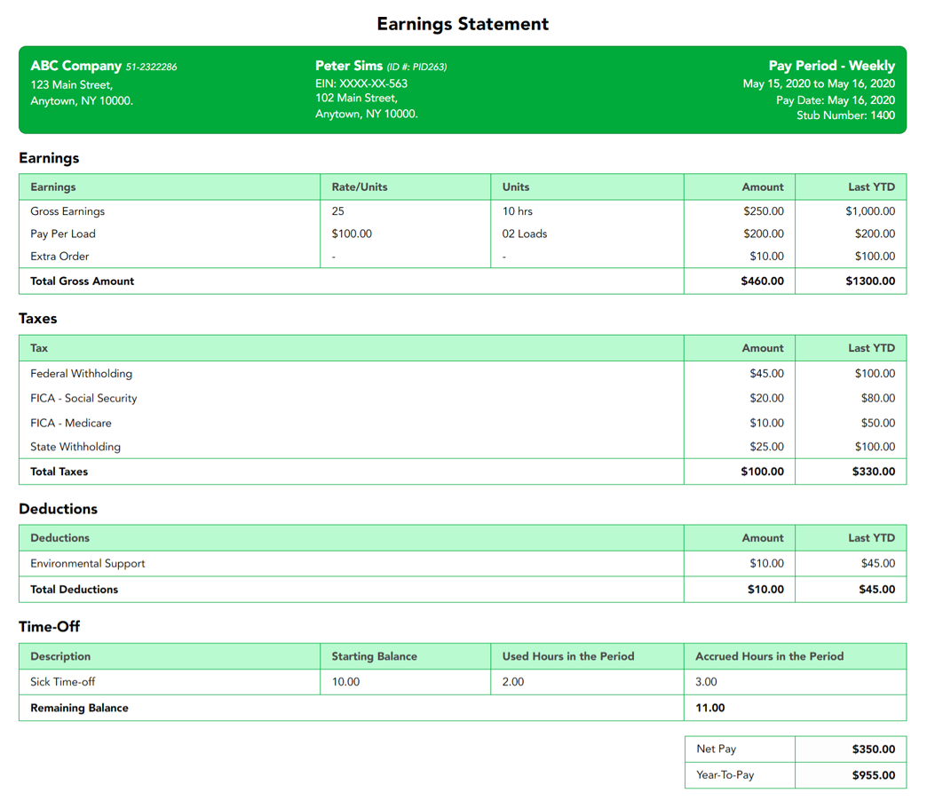 Free Printable Paycheck Stub Template