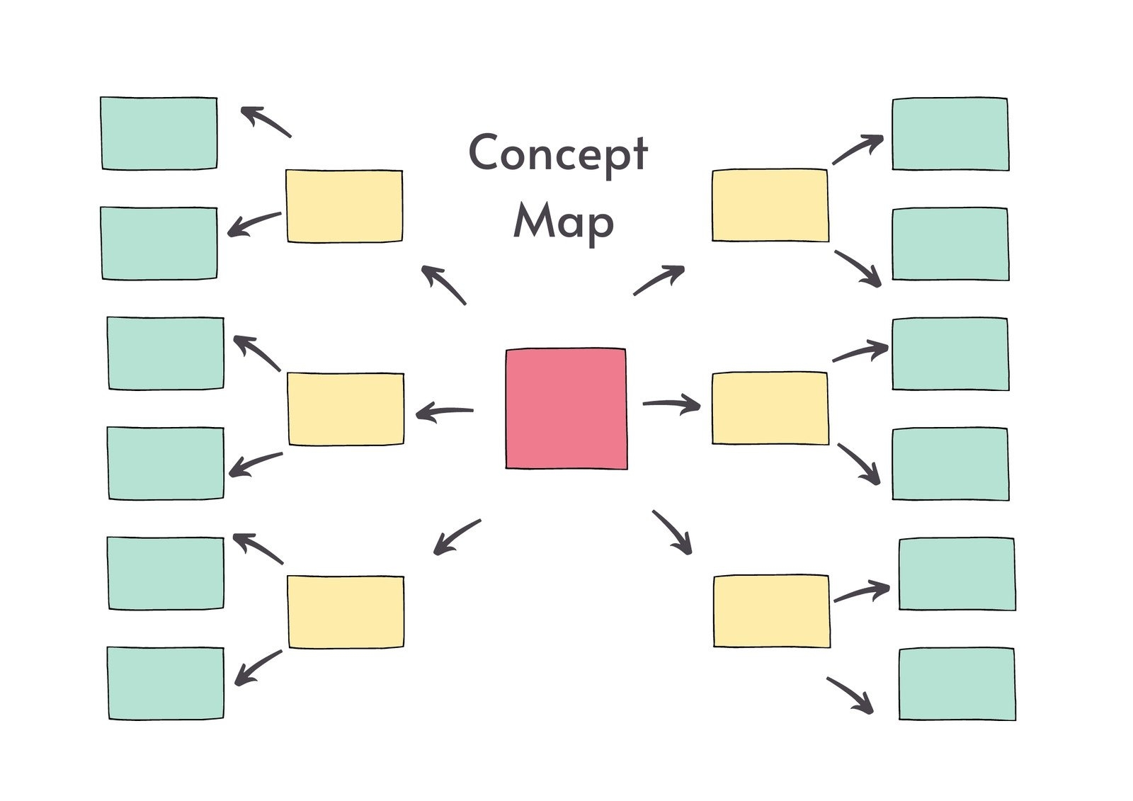 Printable Graphic Organizer Template Free