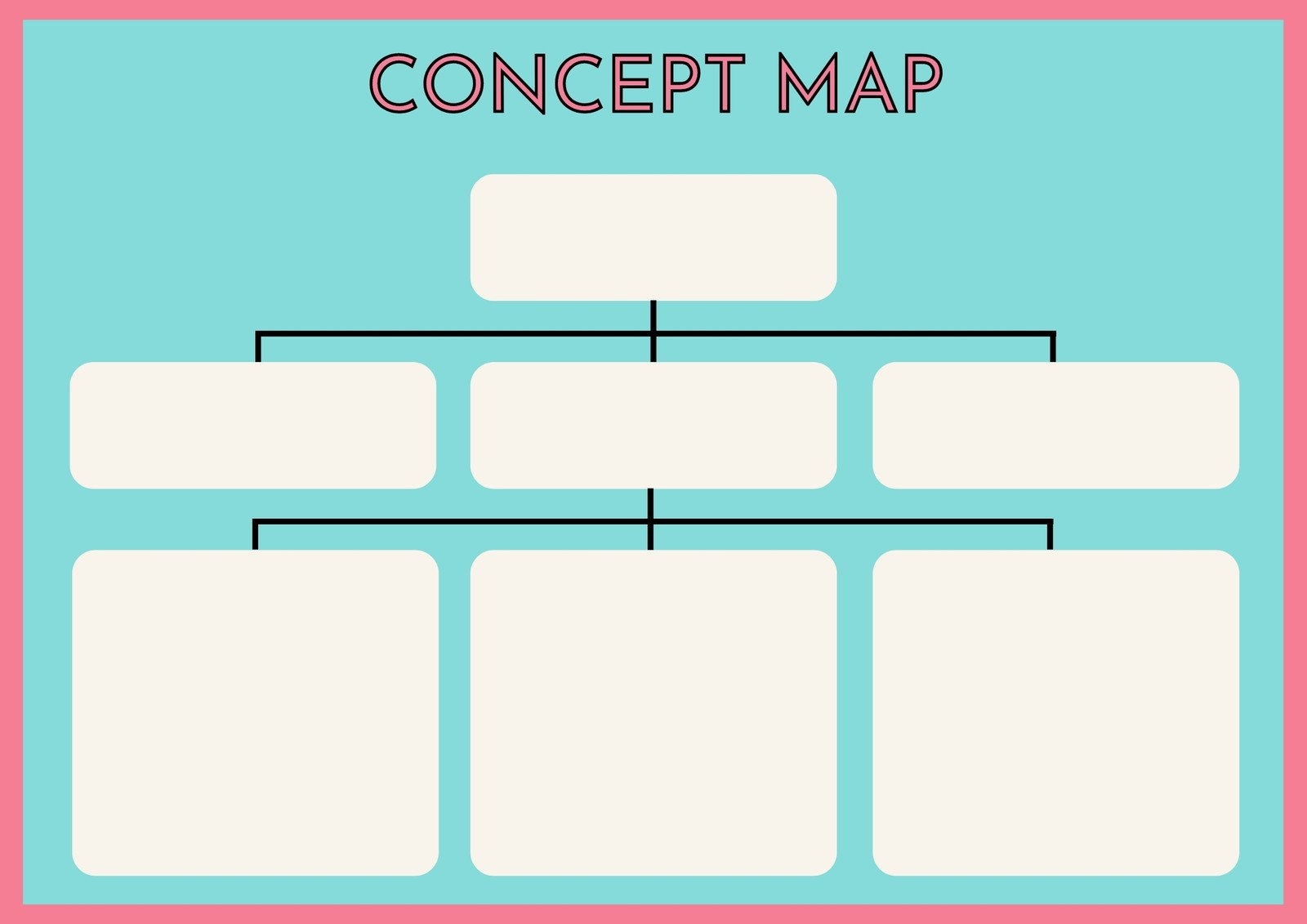 Printable Graphic Organizer Template Free