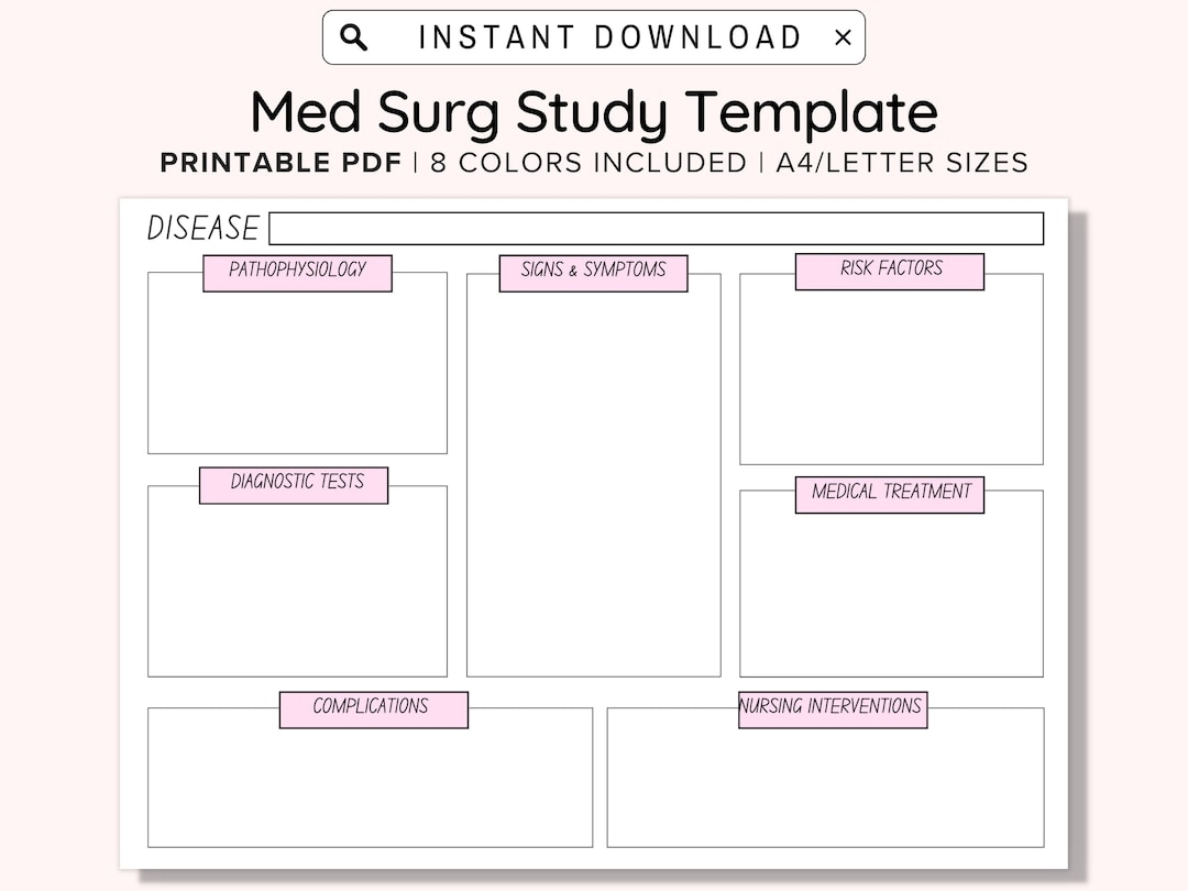 Med Surg Study Template Printable Pathophysiology Template Medical Surgical Nursing Disease Process Template Concept Map Nursing PDF Etsy