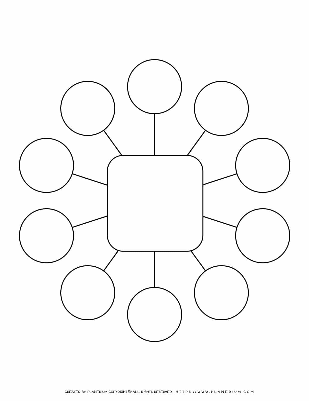 Mind Map Template Ten Ideas Square Planerium