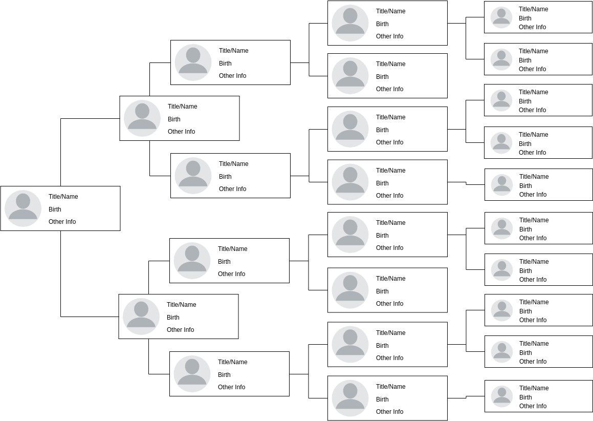 Free Printable Family Tree Chart Template