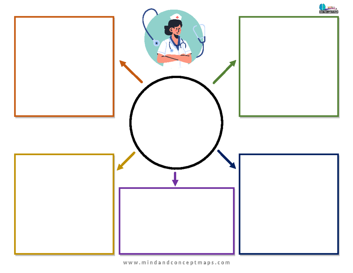 Printable Blank Concept Map Template