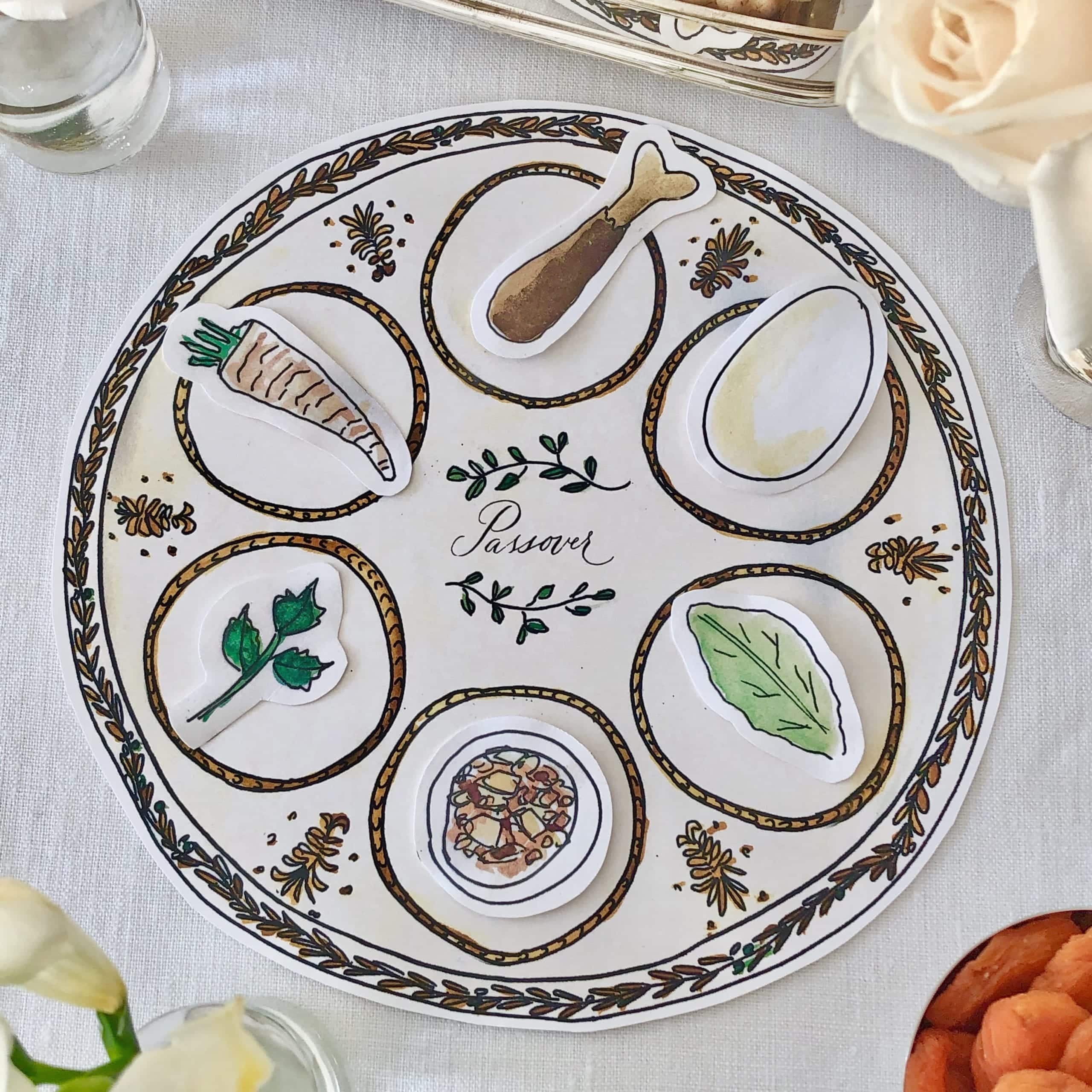 Free Printable Dinner Plate Template
