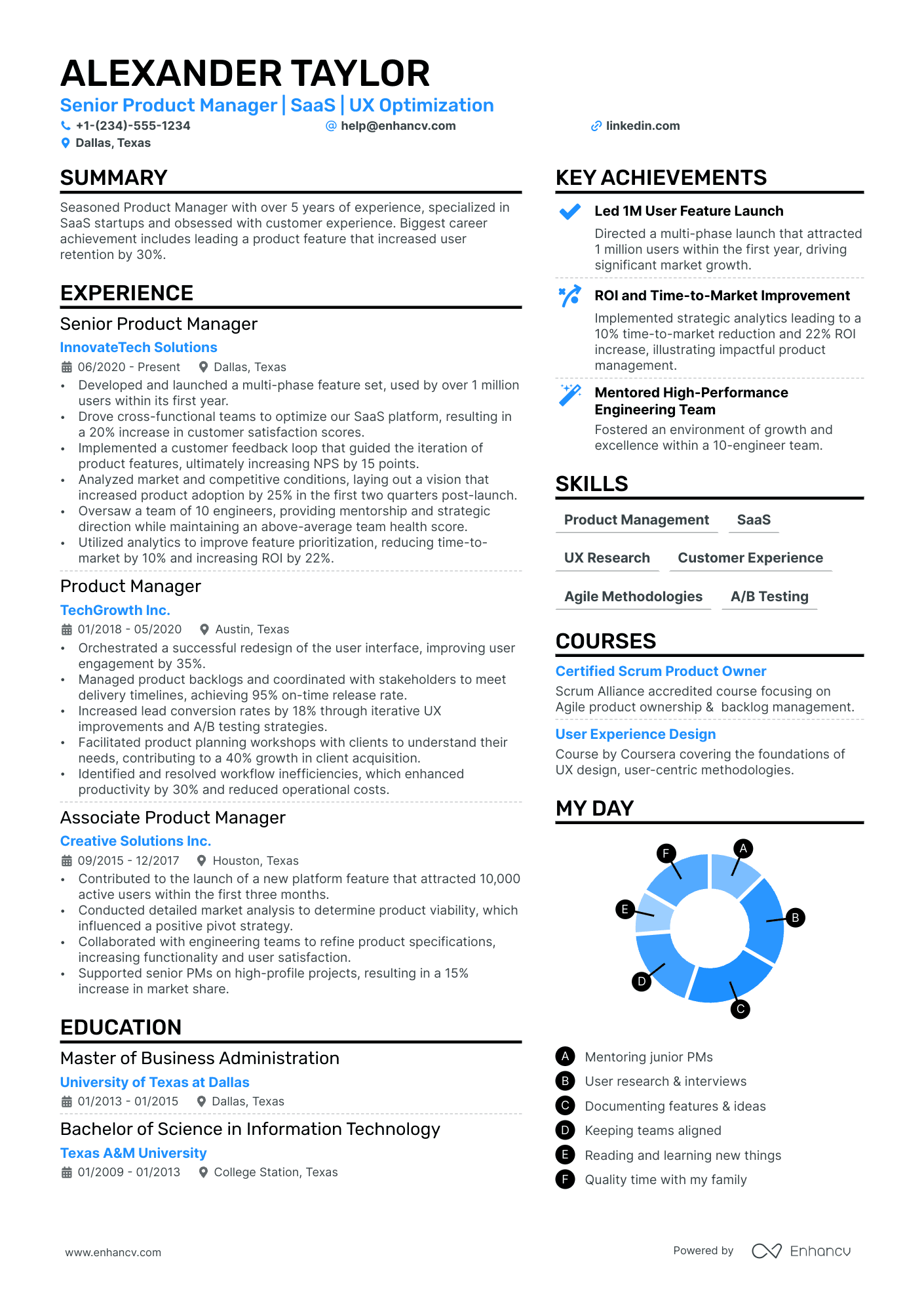 Free Printable Resume Templates Pdf