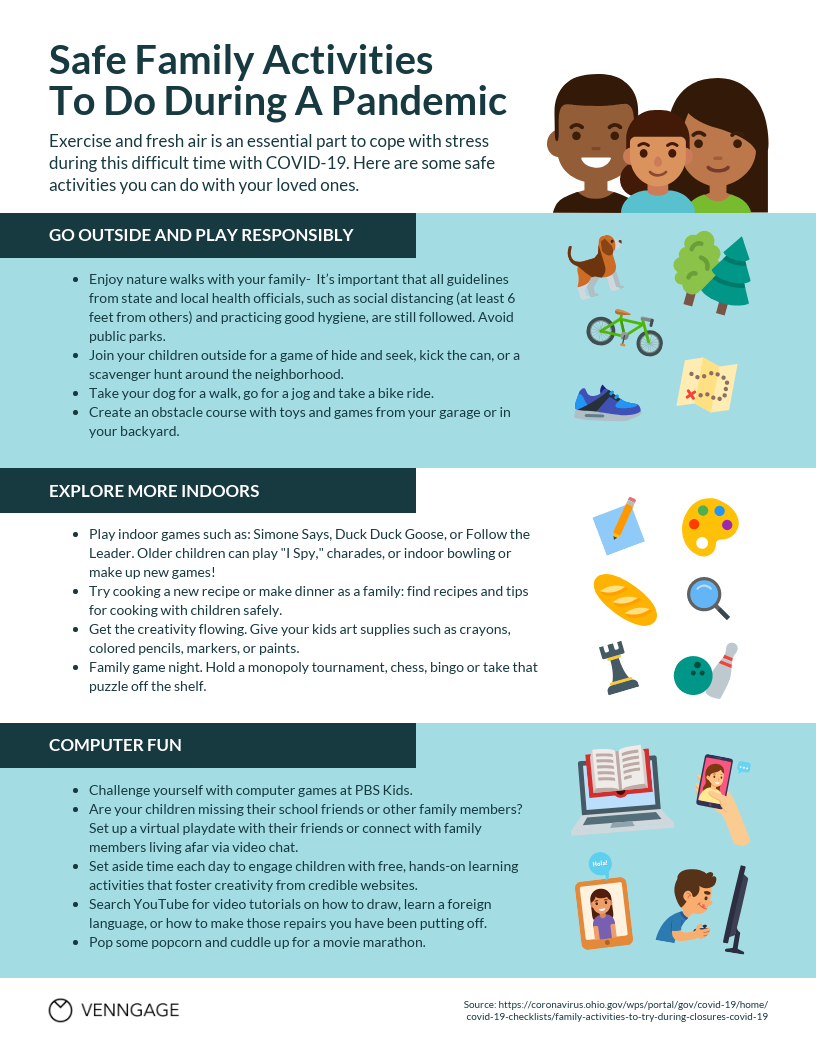 Free Printable Patient Education Templates