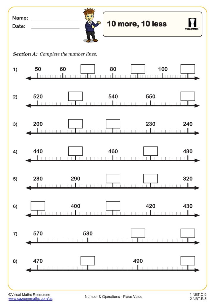 1st Grade Math Worksheets – Number and Operations Practice Printable 1st grade math worksheets focusing on number lines and operations