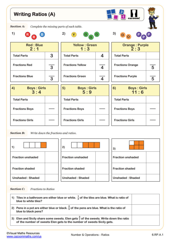 Worksheet for 6th grade math focusing on writing ratios and fractions