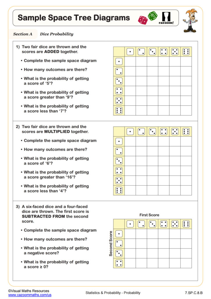 Printable worksheet for 7th graders on sample space tree diagrams in probability