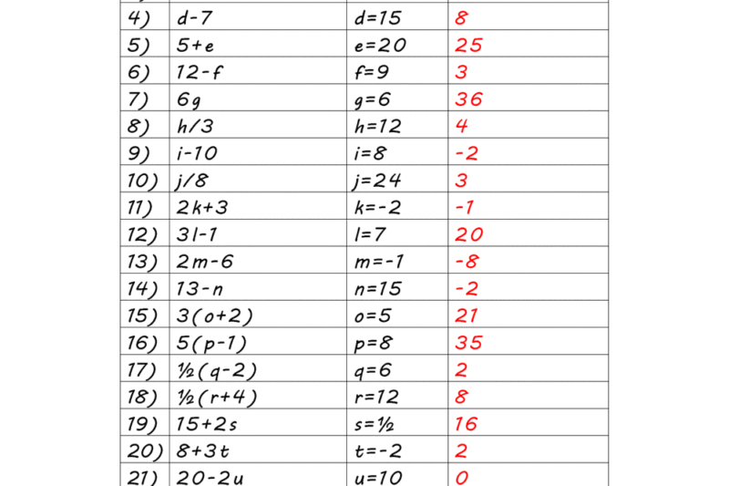 Algebra Practice Sheets With Answers