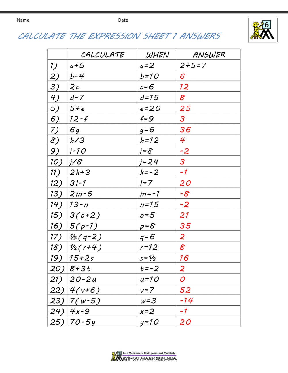 Algebra Practice Sheets With Answers - Free Algebra Worksheets & Printables with Answers - Worksheets Library