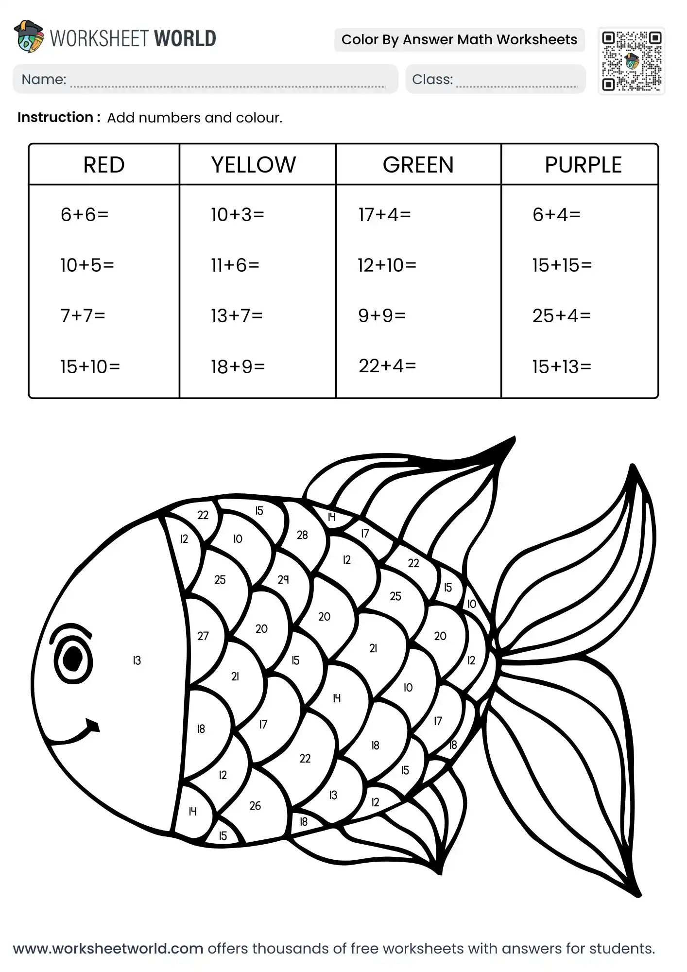 Engaging Color By Number Math Worksheets Free featuring a fish illustration with math problems