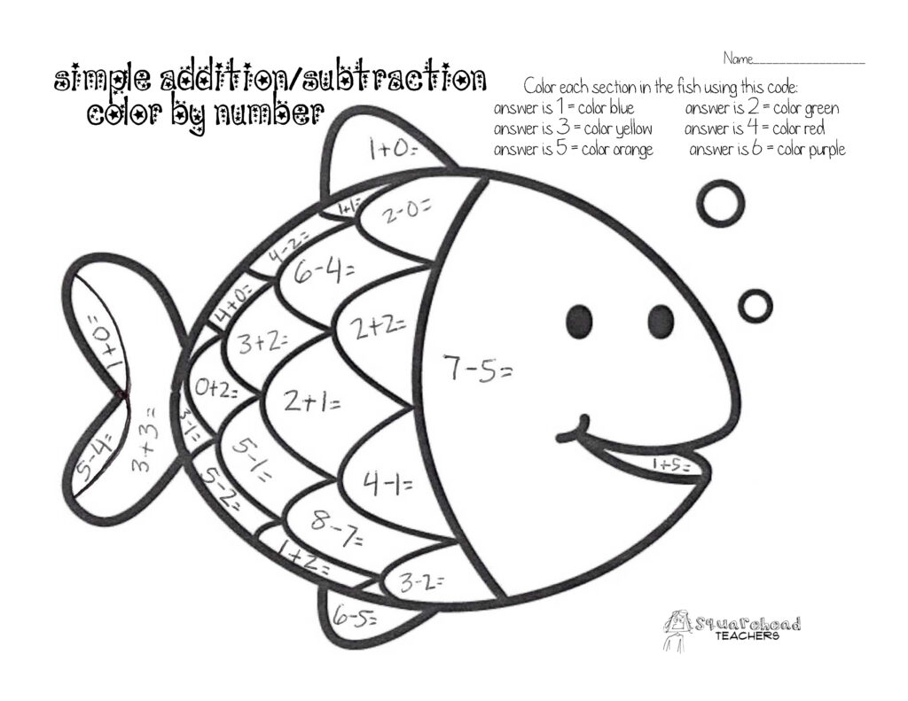 Color by number worksheet featuring a fish with simple addition and subtraction problems for kids