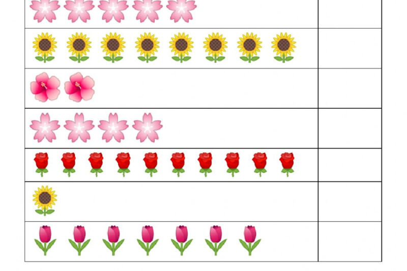 Count And Write The Number Worksheets
