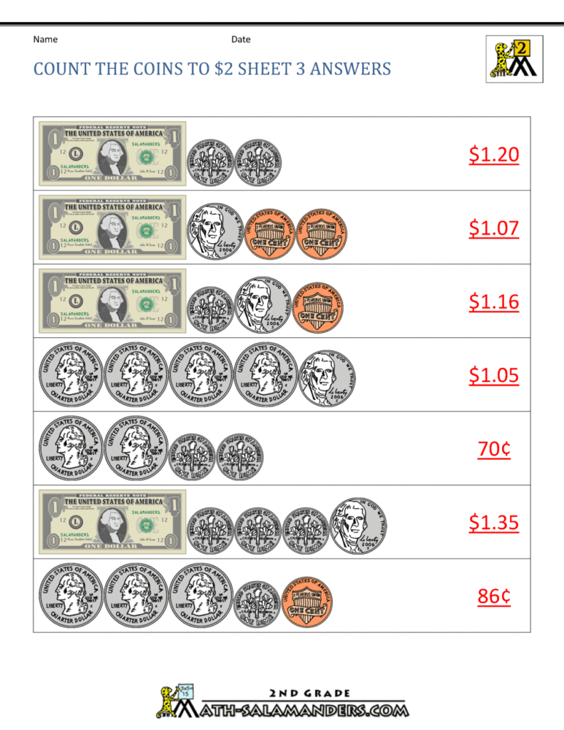 Counting Money Worksheets 2nd Grade - 2nd Grade Money Worksheets up to $2