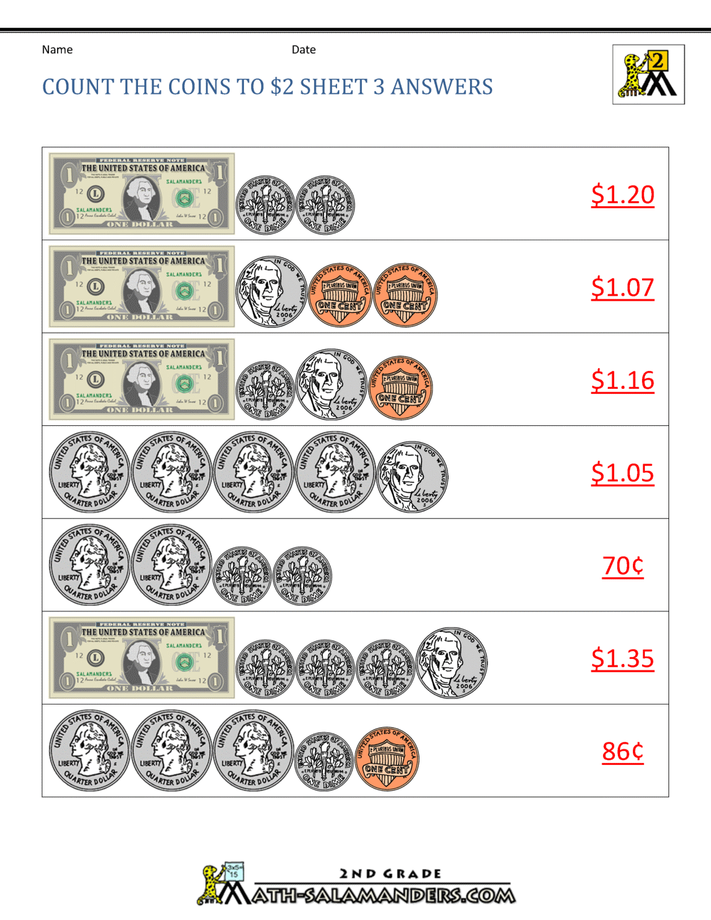 Counting Money Worksheets 2nd Grade - 2nd Grade Money Worksheets up to $2