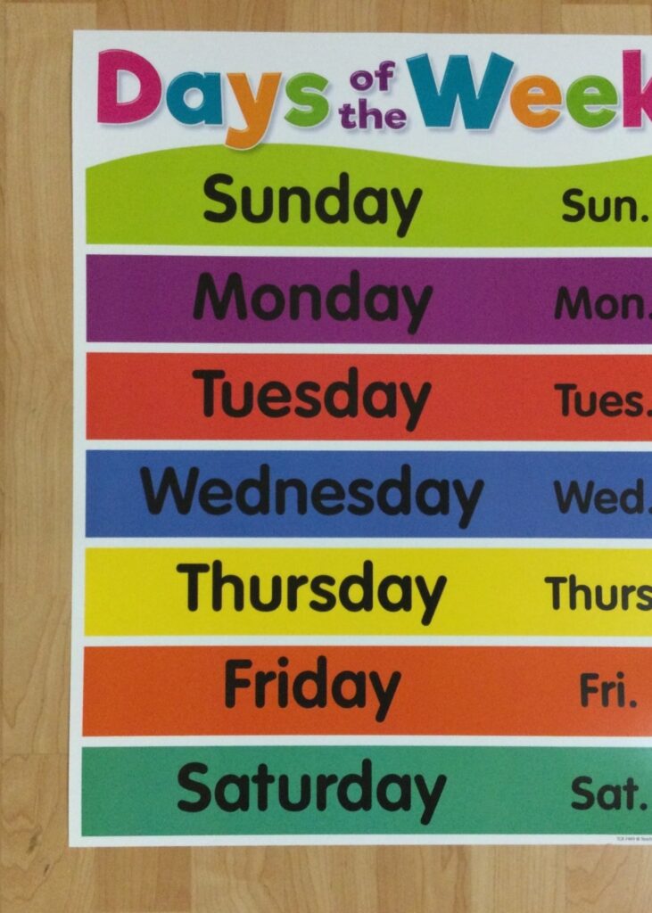 Days of the Week Chart with bold colors for classroom display