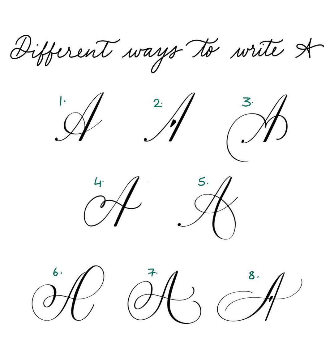 Different Ways To Write The Letter A showcased in various styles and designs