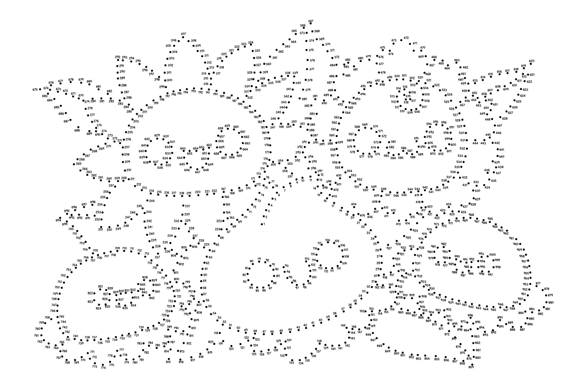Engaging Dot To Dot Printables 1 100 featuring a floral design with numbered dots to connect