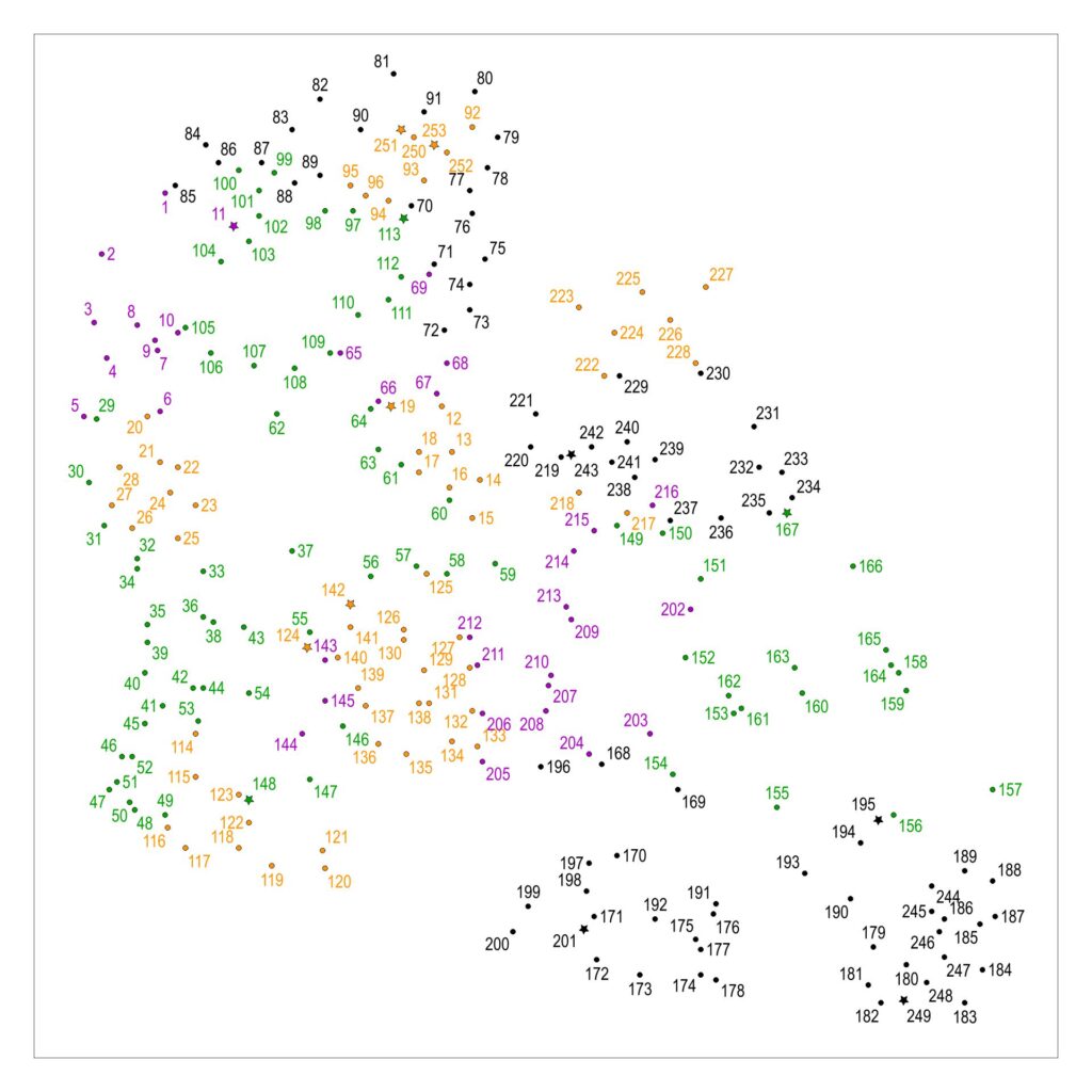 Intermediate Dot To Dot Printables 1-200 Intermediate Dot To Dot Printables 1-200