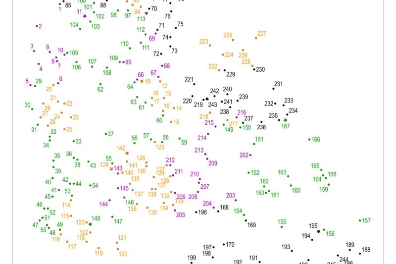 Dot To Dot Printables 1-200