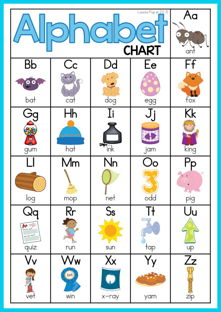 Free Alphabet Letters To Print - English Alphabet Chart Printable Pdf Free Download - Printable Free ...