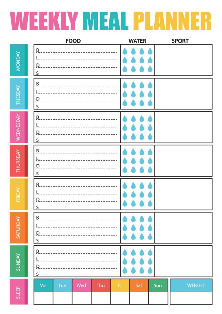 Free Printable Weekly Meal Plan – Free Printable Weekly Meal Planner PDF Templates Free Printable Weekly Meal Plan - Free Printable Weekly Meal Planner PDF Templates