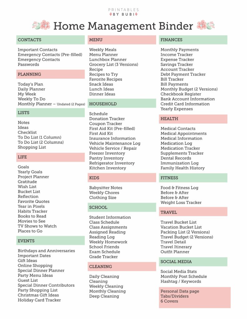 Home Management Binder Printables Free - Home Management Binder Free Printables - Holiday Printable Activities