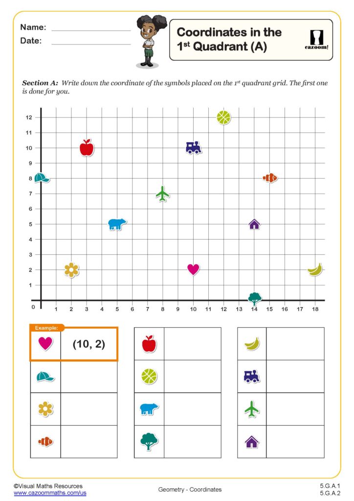 Math Homework For 5th Graders – Coordinates in the 1st Quadrant Free printable math homework for 5th graders featuring coordinates in the 1st quadrant