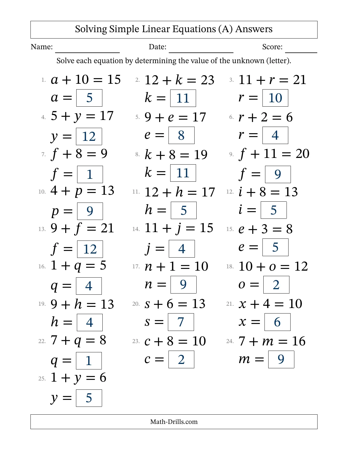 Printable worksheet featuring math problems for 12th graders focusing on solving simple linear equations
