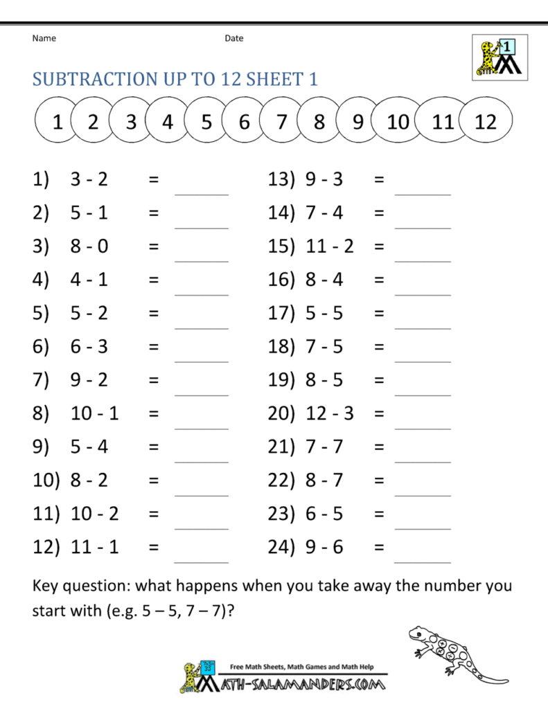 Free printable Math Sheets For 1st Grade featuring subtraction facts up to 12
