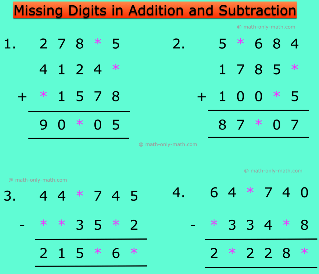 Free printable Math Worksheet For 4th Graders focusing on missing digits in addition and subtraction problems