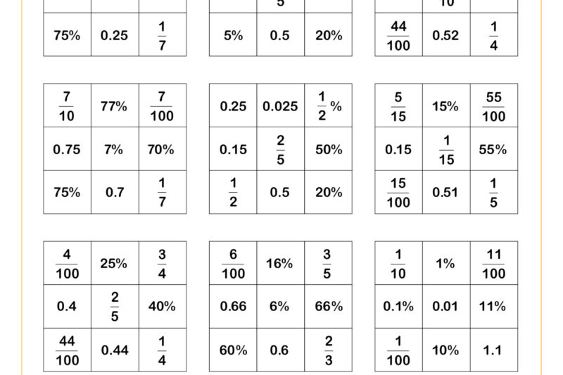 Math Worksheet For 6th Grade