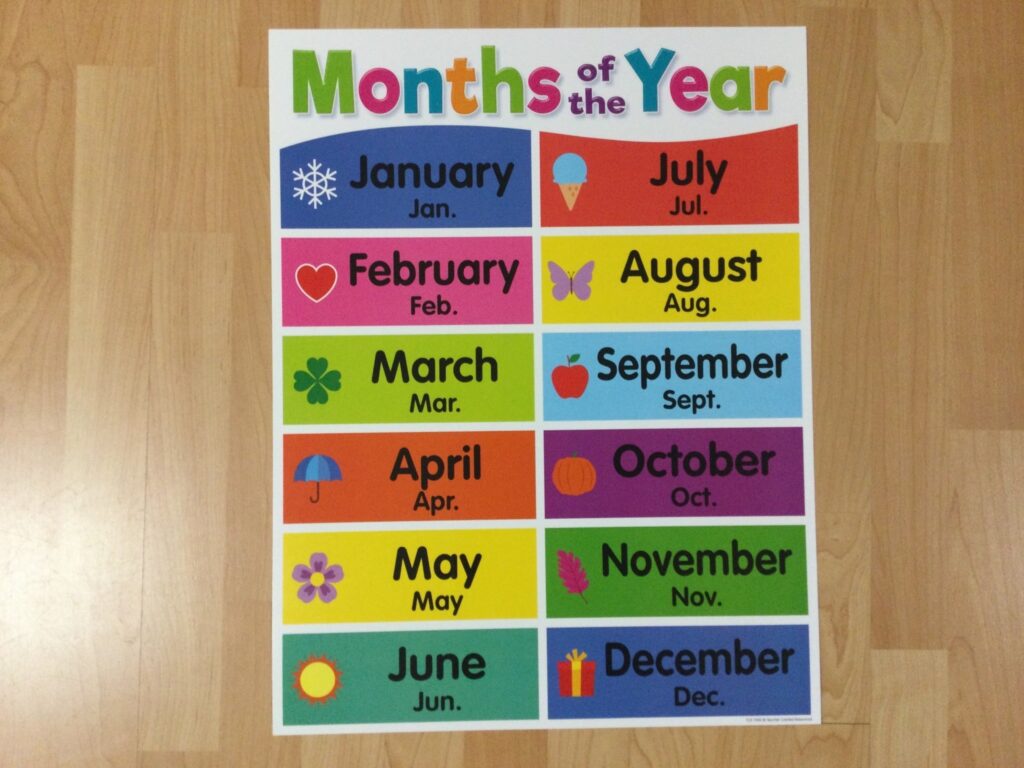 Colorful months of the year chart with illustrations for each month