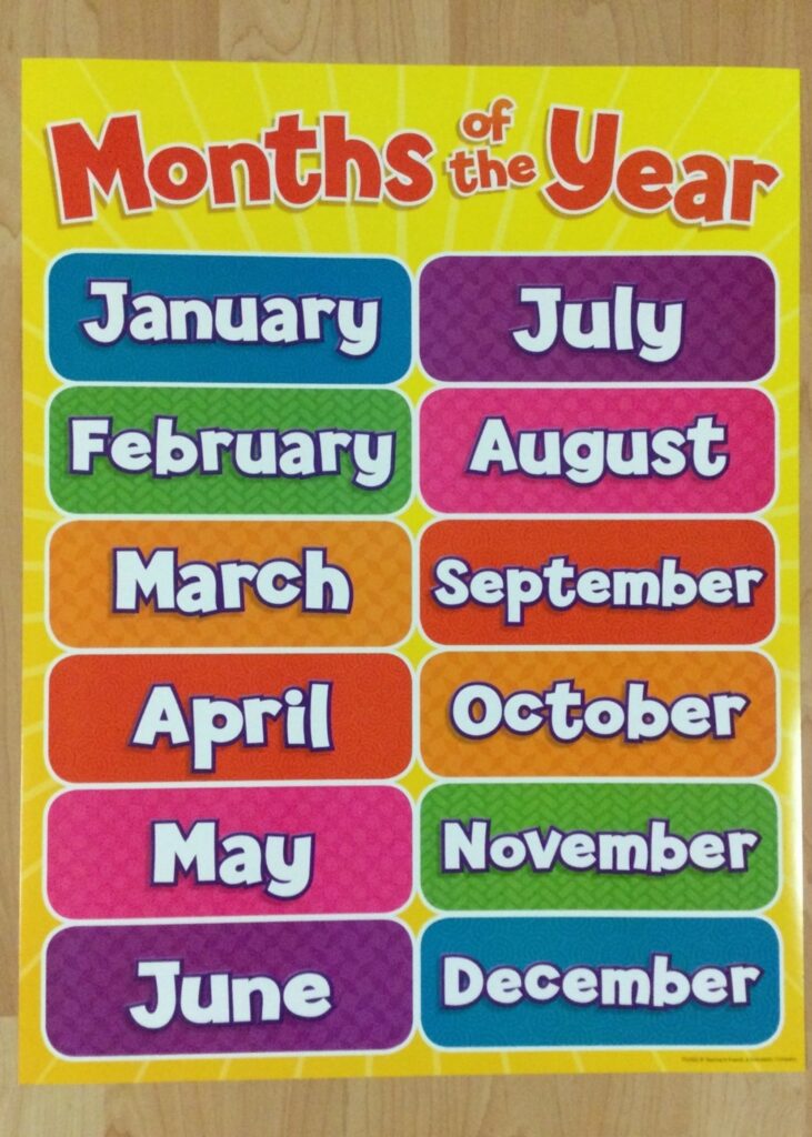 Brightly colored months of the year chart displaying all twelve months