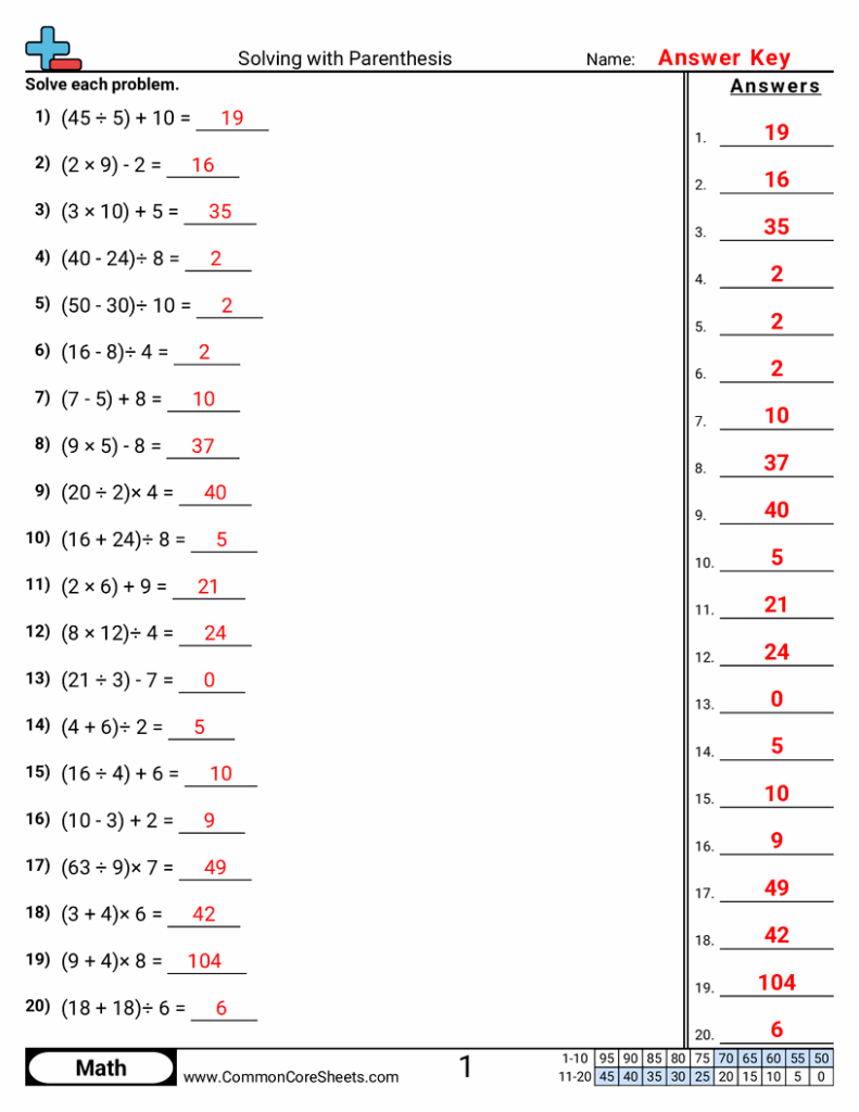Free multistep problem worksheets for 7th graders to solve complex math problems
